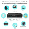 CRENOVA 720P Wireless LED Projector For 1080P