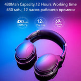 Bluetooth Active Noise Cancelling Headphone