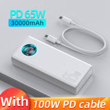 30000mAh/20000mAh 65W Power Bank