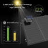 ALLPOWERS Solar Panel